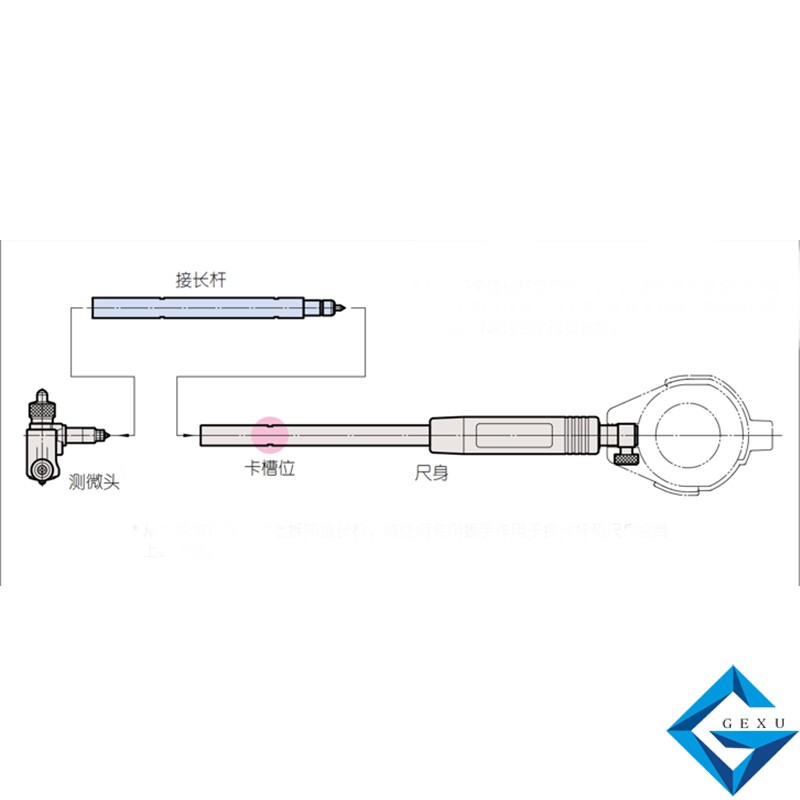 內徑表511-804，CGM-160X